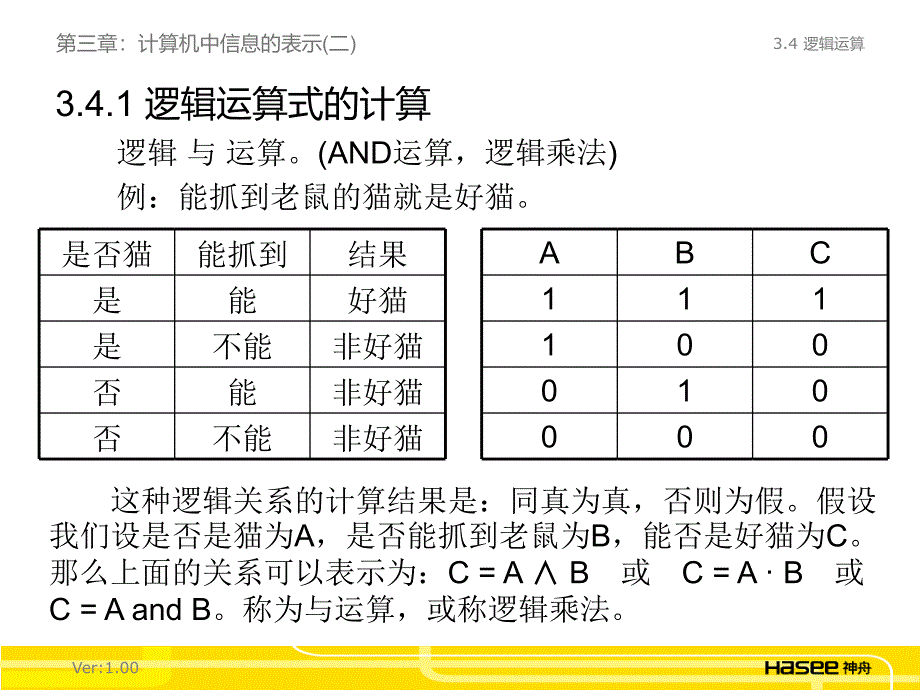 计算机中的信息表示数的计算_第3页