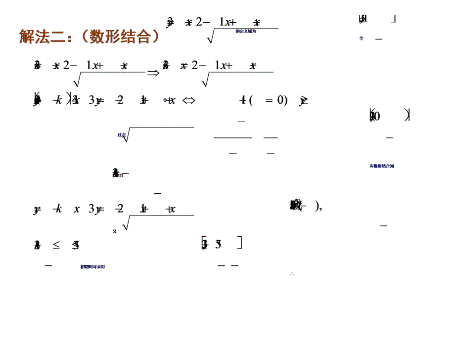 2010届高考数学一类函数值域比较难求的几种解法_第4页