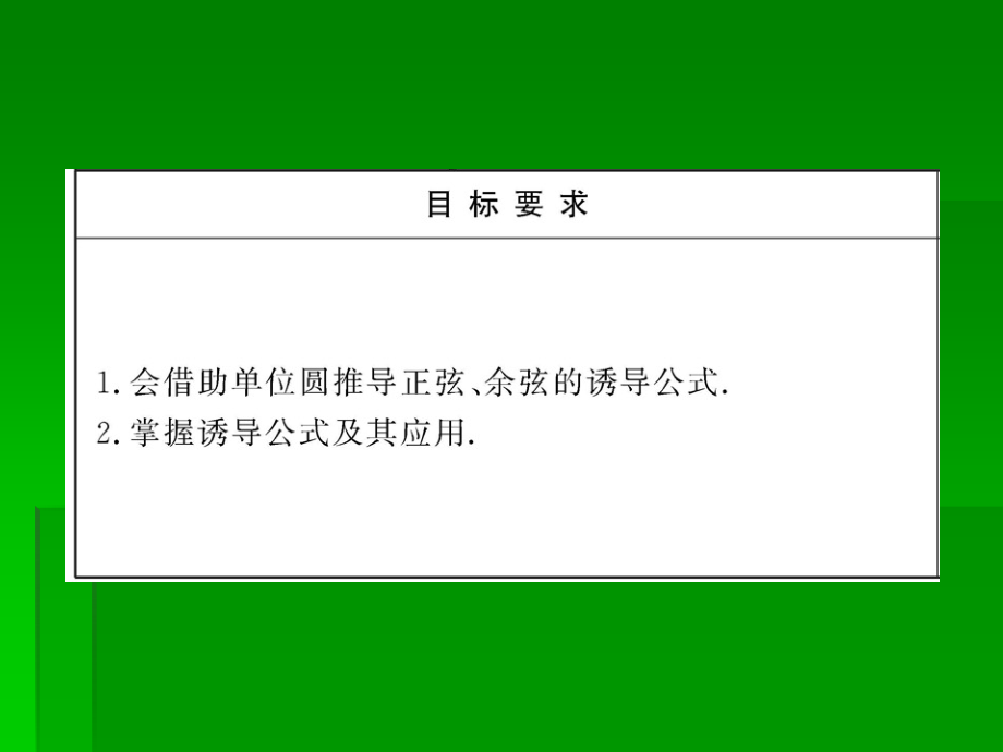 1.4.3《单位圆与诱导公式》课件(北师大版必修4)_第3页