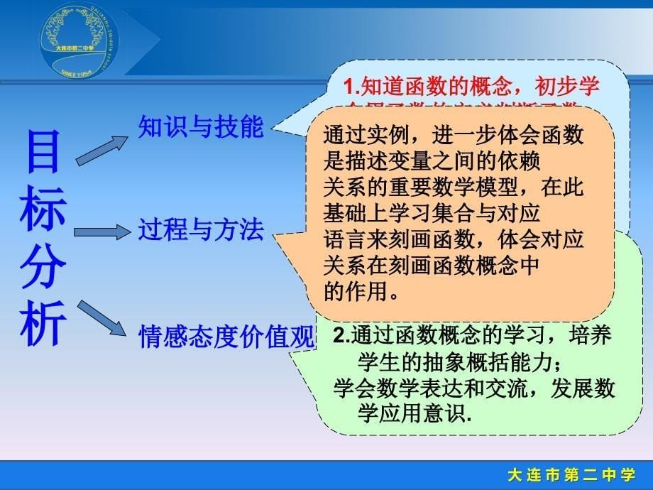 变量与函数的概念1说课20150615_第5页