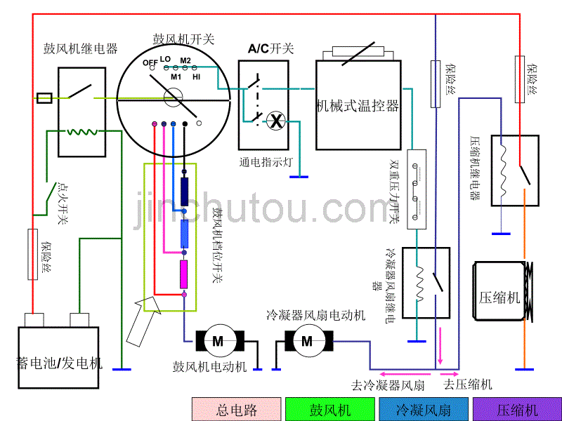 实训用到的简单空调电路_第1页