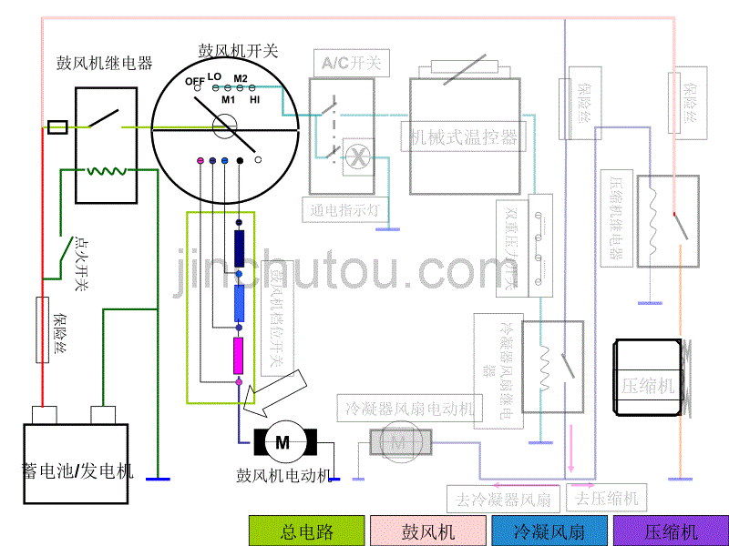 实训用到的简单空调电路_第2页