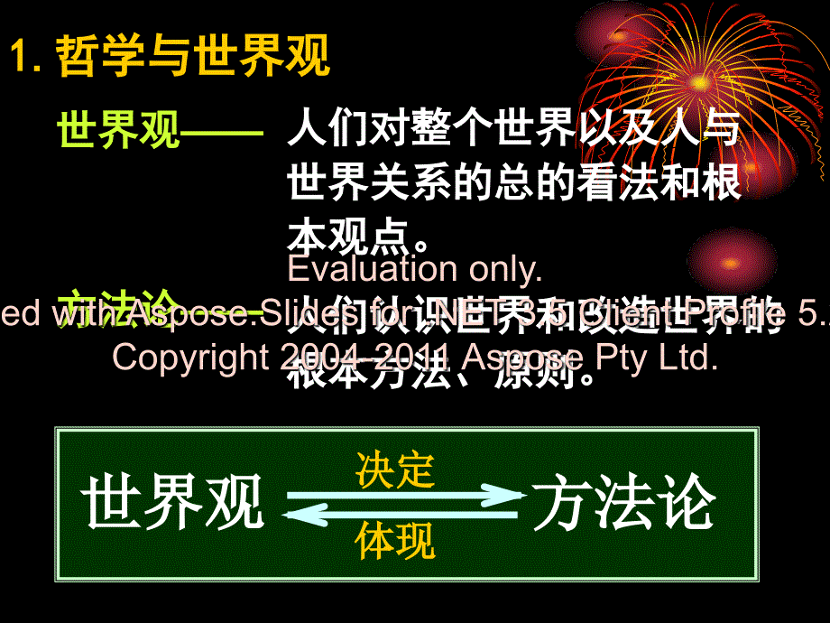 高二政治关于世观界的学说_第3页