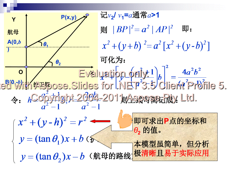 高等数学在数学模建中的应用举例_第3页
