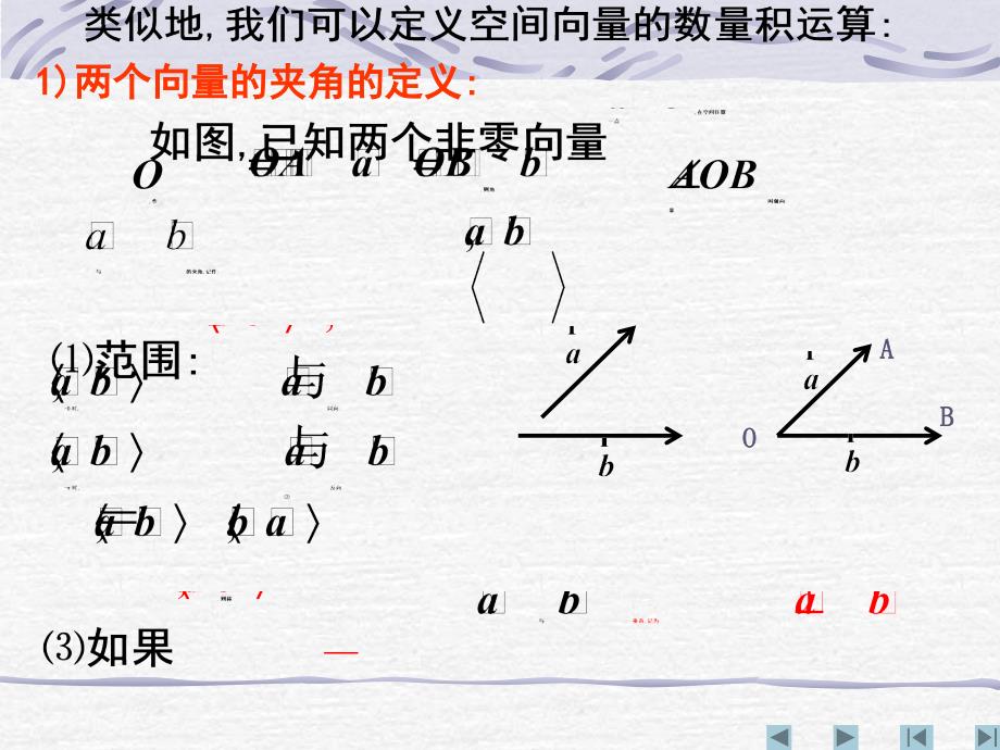 【数学】3.1.3《空间向量的数量积运算》课件(新人教A版选修2-1)_第3页