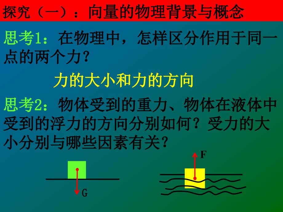 数学向量的物理背景与概念向量的几何表示_第3页