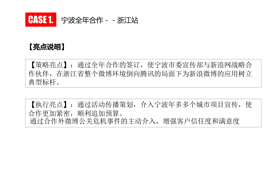 新浪地方站政府优秀案例汇总_第3页