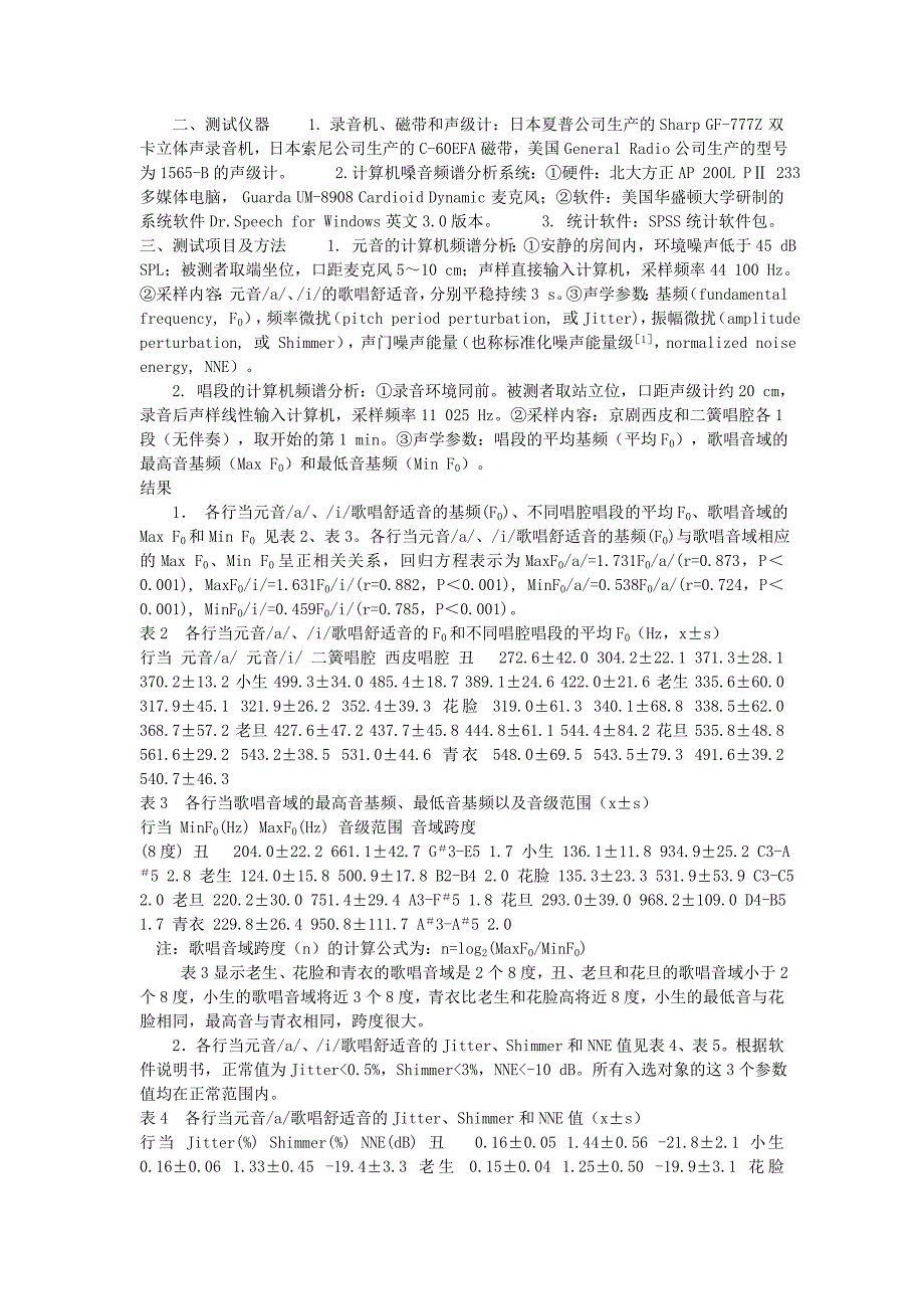 京剧嗓音及声学分析及音域特征_第2页