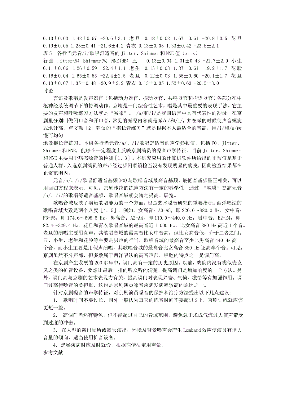 京剧嗓音及声学分析及音域特征_第3页