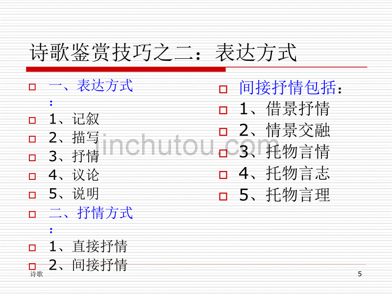 古诗技巧鉴赏综合之一_第5页