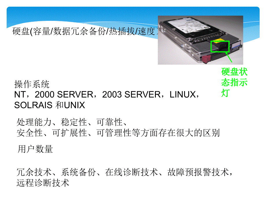 服务器和个人计算机的区别_第3页