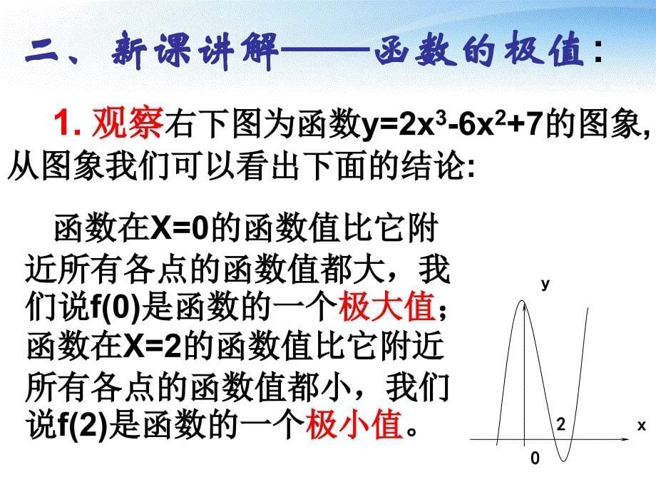 高中数学函数的极值与导数课件苏教版选修1-1_第5页
