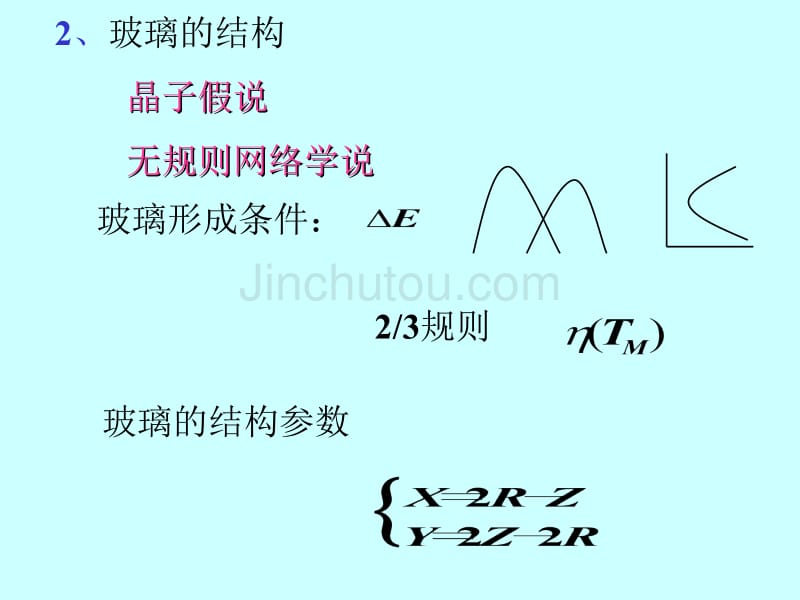 武汉理工材料科学基础部分习题_第3页