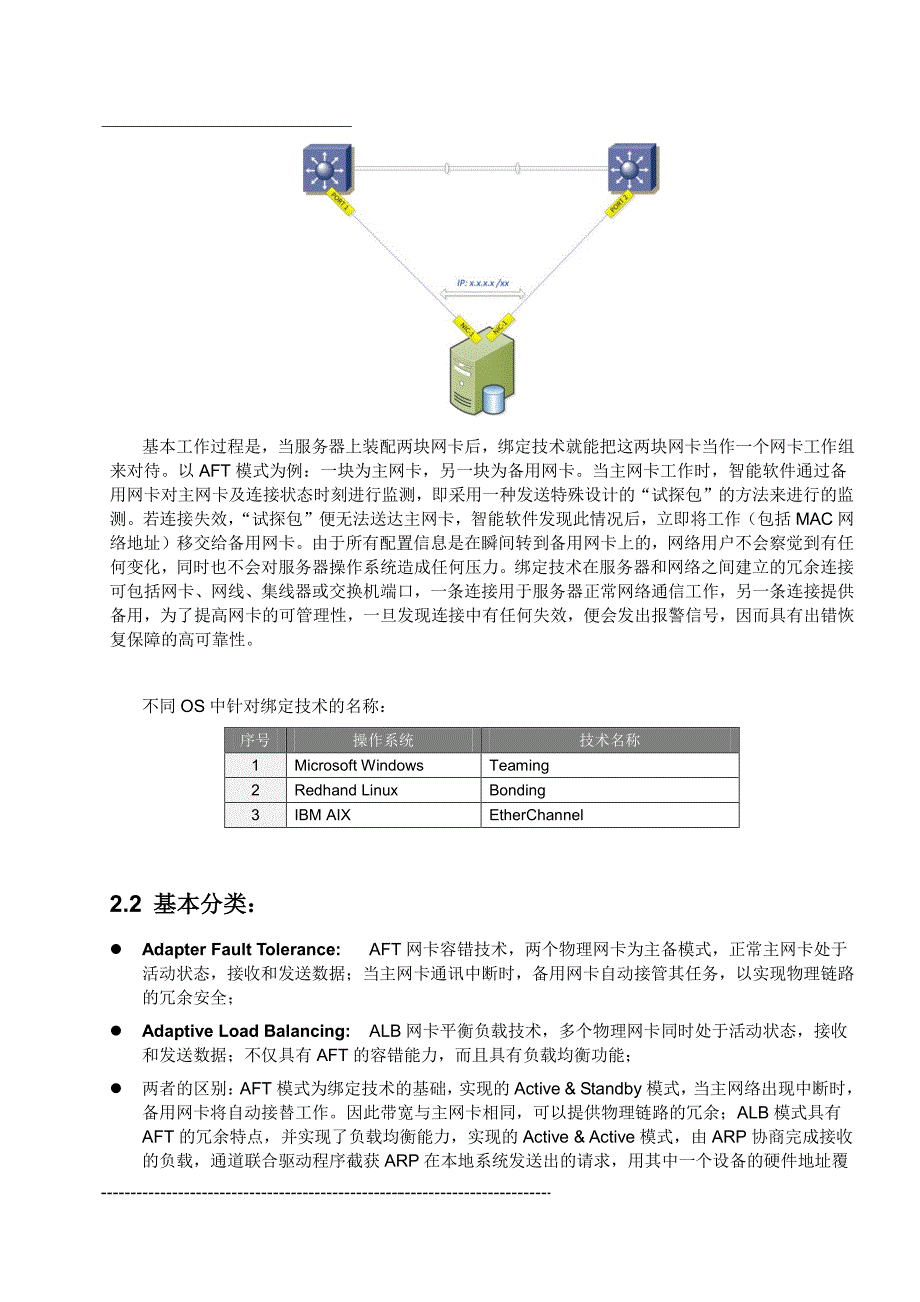 浅谈主机多网卡绑定技术的实现 V1.0_第4页