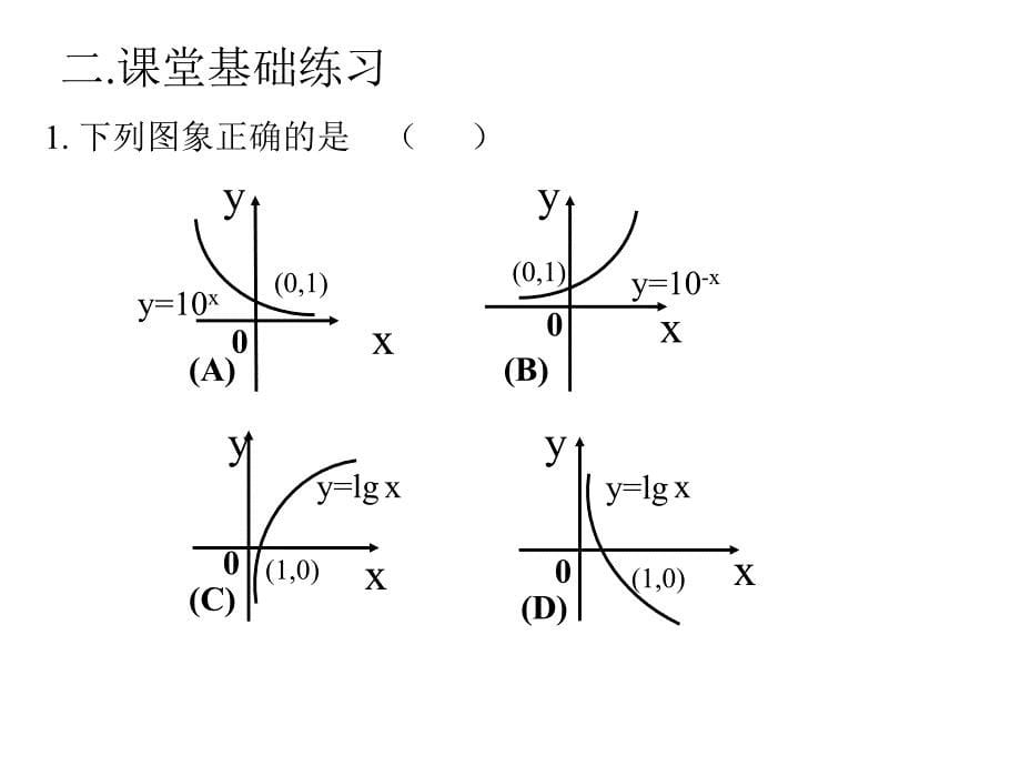 2013高一指数函数与对数函数总结复习课件_第5页