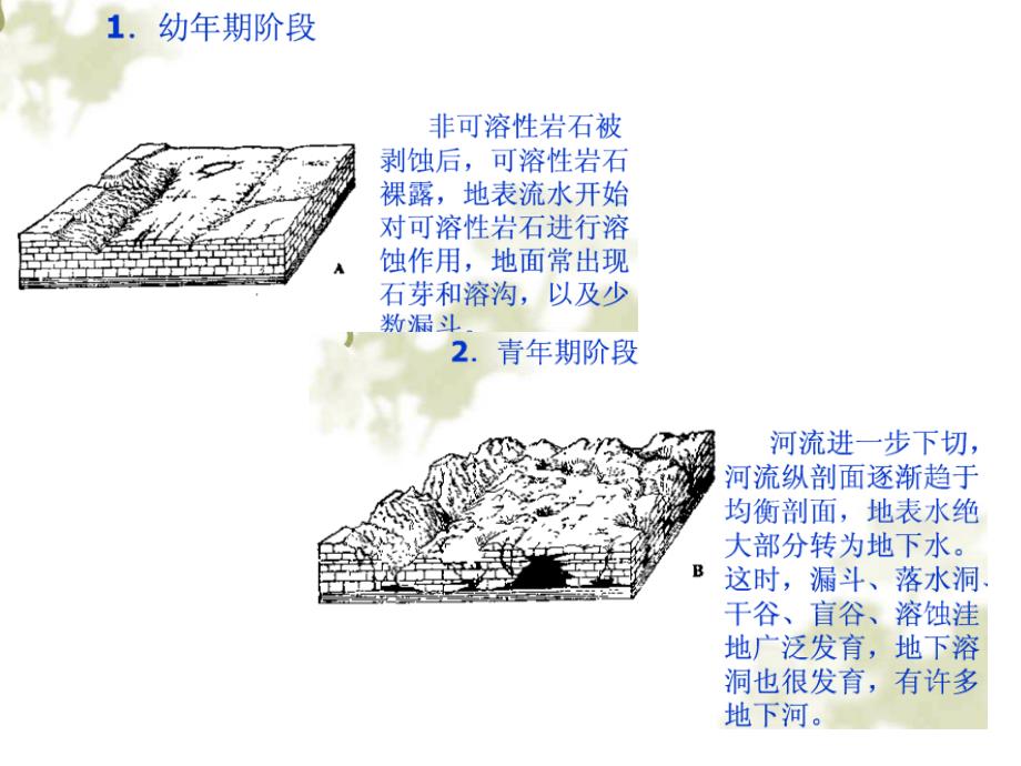 深一模讲解深外制作_第4页