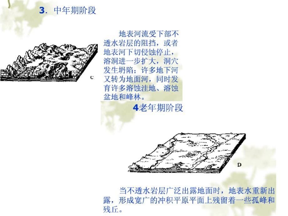 深一模讲解深外制作_第5页