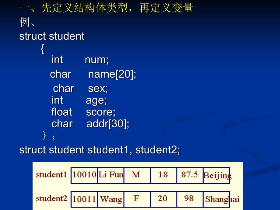 C语言的结构体和共用体_第5页