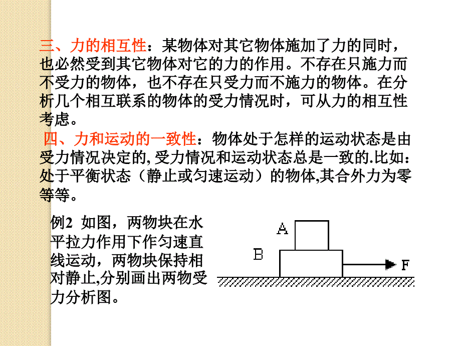 物理《受力分析》课件(新人教版必修1)_第3页