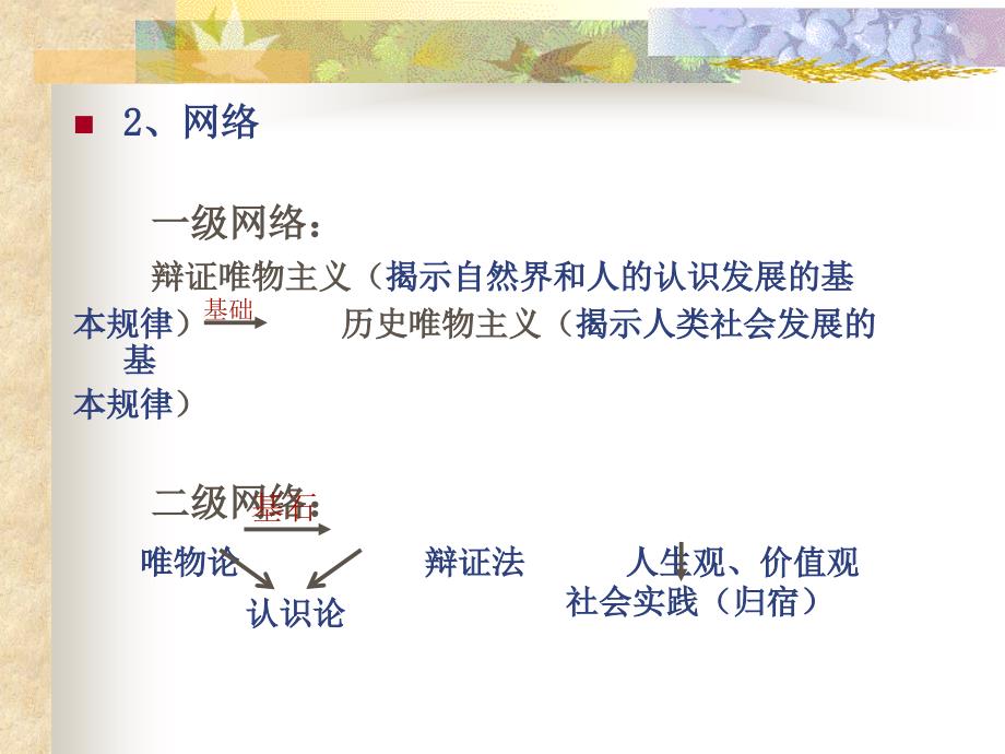 如何学好《生活与哲学》_第4页