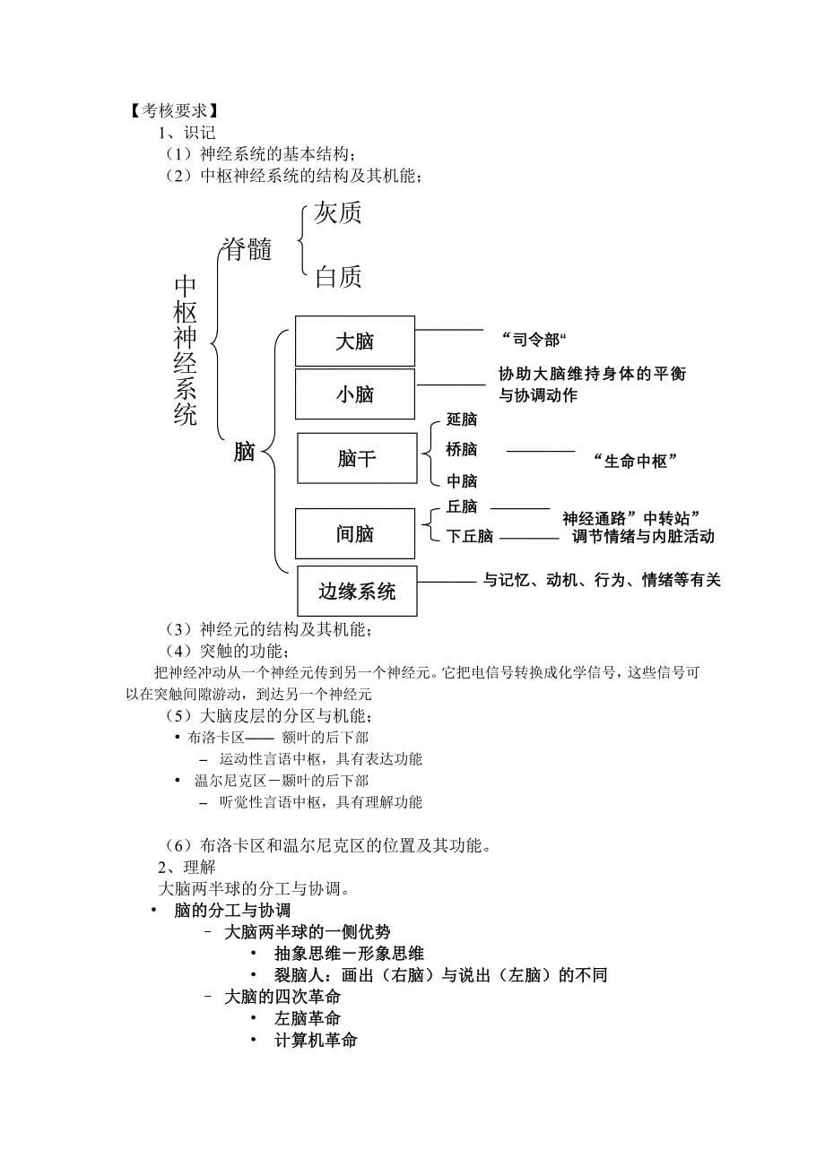 心理学章节的分析(希望对大家有帮助)_第5页