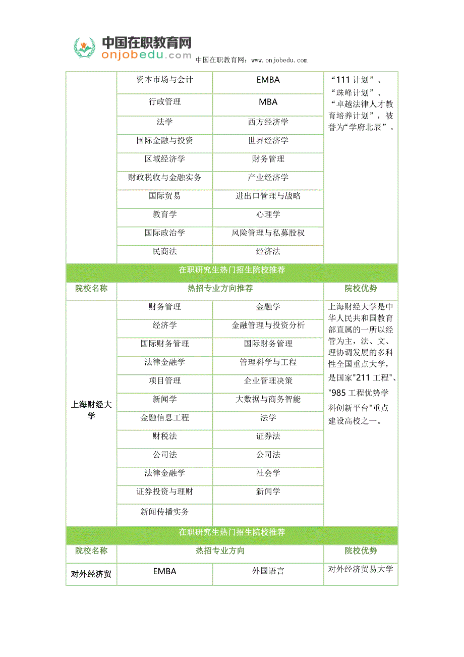 在职研和非全日制研究生区别_第3页