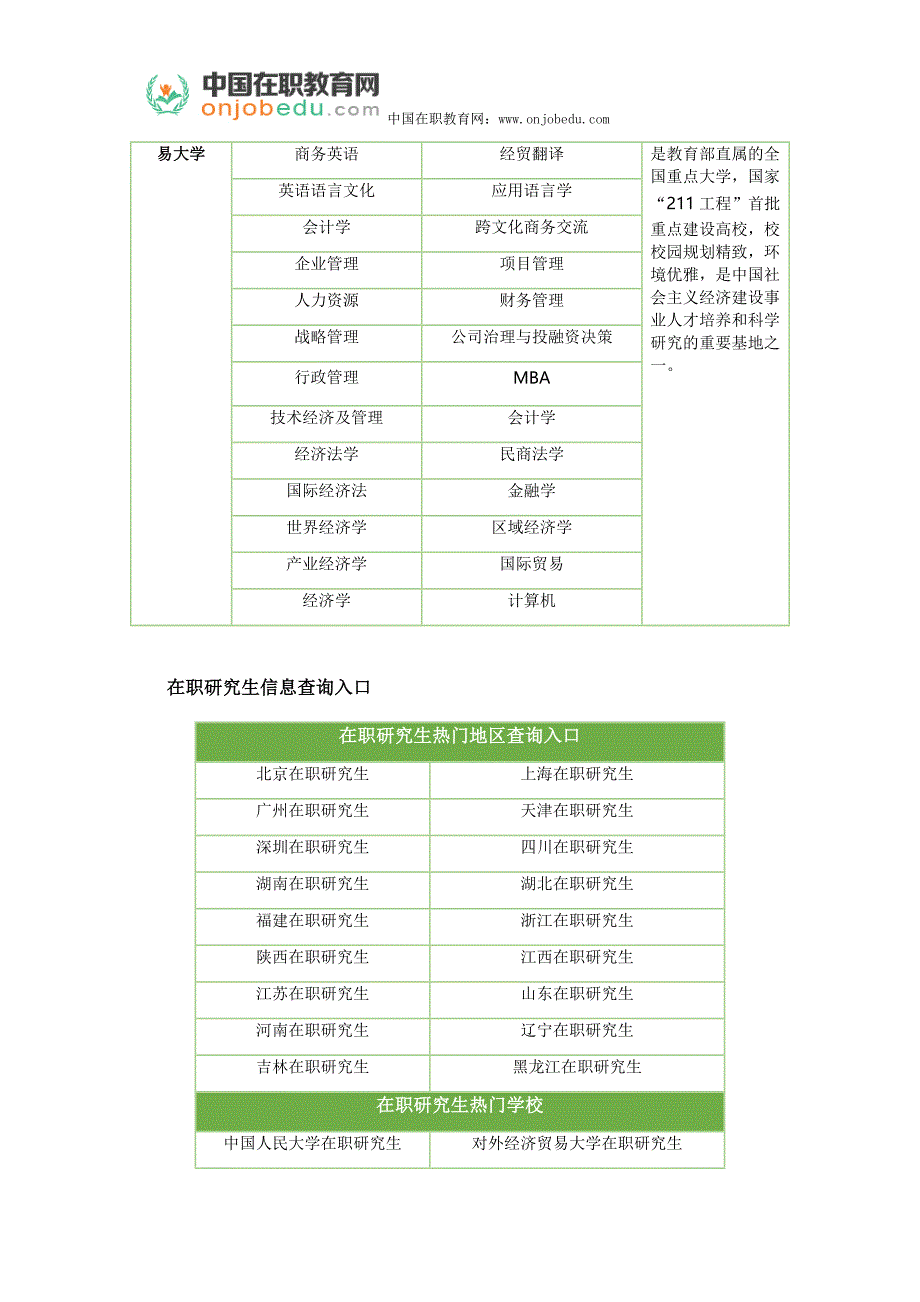 在职研和非全日制研究生区别_第4页