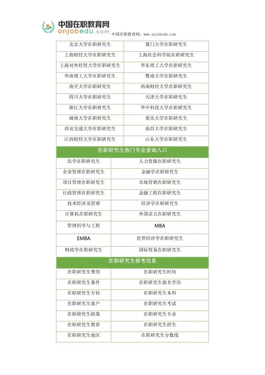 在职研和非全日制研究生区别_第5页