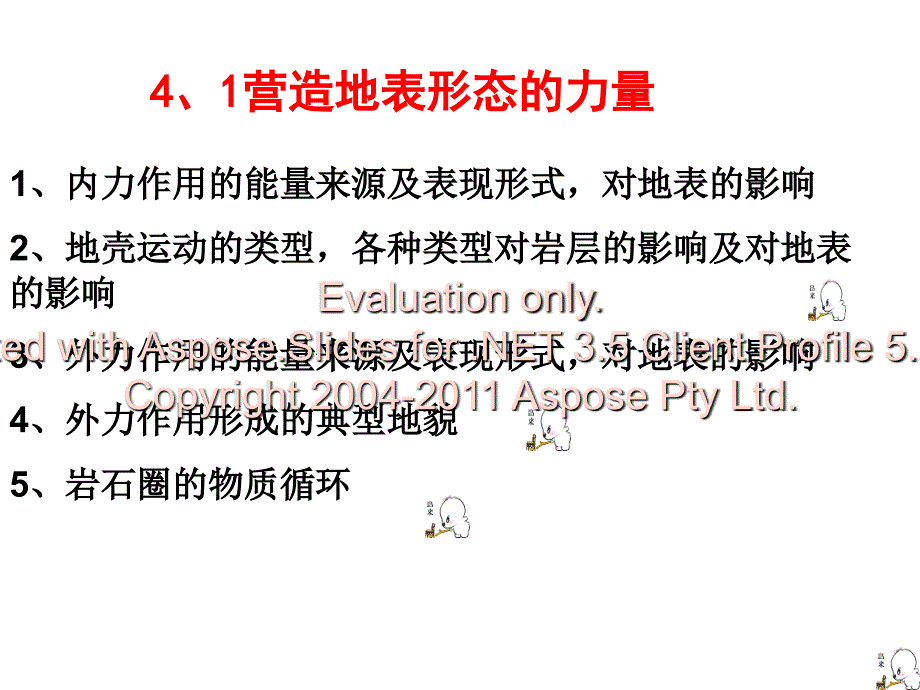 高一地理必修一四复习课件_第1页