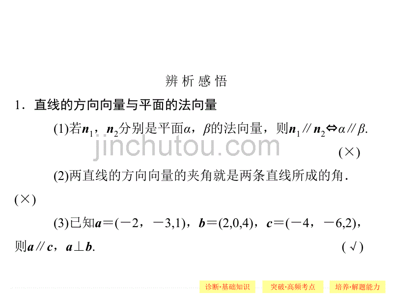 2015届《创新设计》高考数学(江苏版理科)8-7_第5页