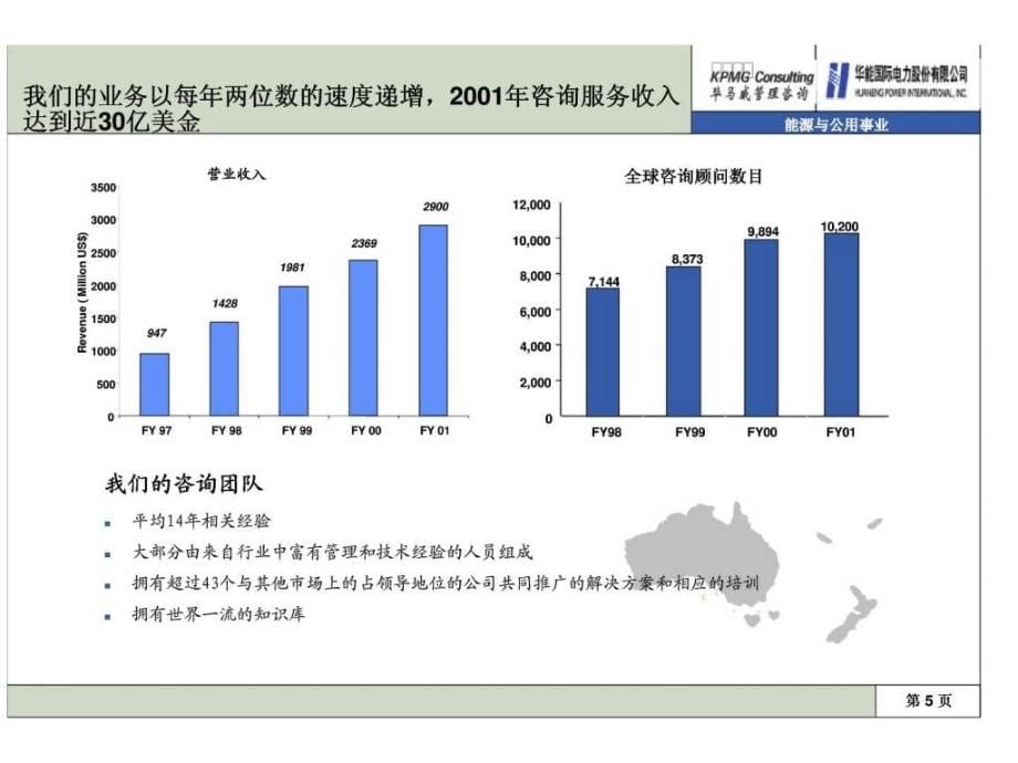 毕马威：华能国际电力股份有限公司管理咨询项目建议书_第5页