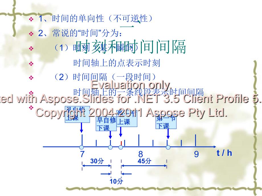 高中物理运动的描述时间和位移教学课件新人教必修_第2页