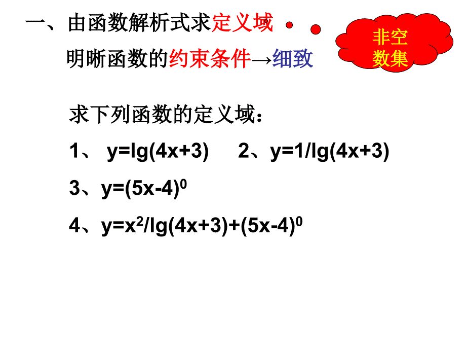 高考数学专题复习之函数的定义域与值域课件_第2页