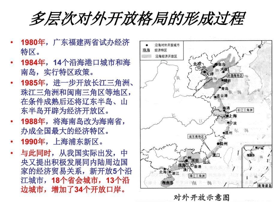 我国对外开放的基本格局_第5页