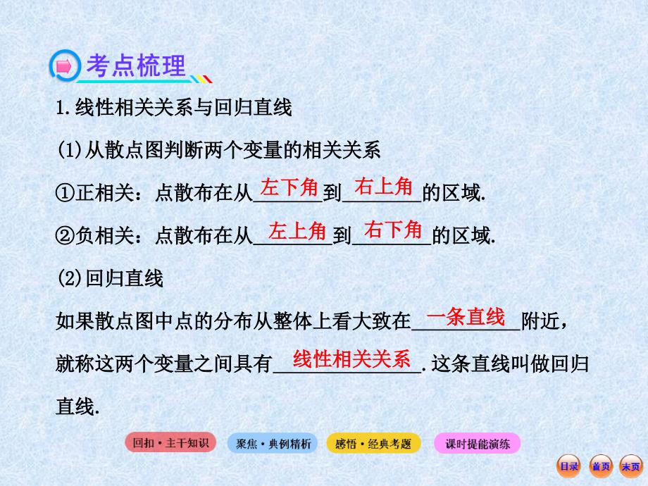 2013版高考数学(人教A版·数学文)全程复习方略配套课件10.3变量间的相关关系与统计案例_第4页