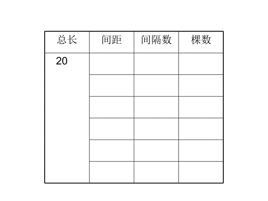 (人教版)四年级数学课件植树问题2_第5页