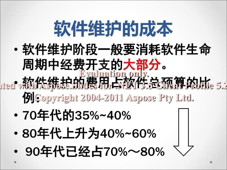 软件工程基础之软件维护 (2)_第5页