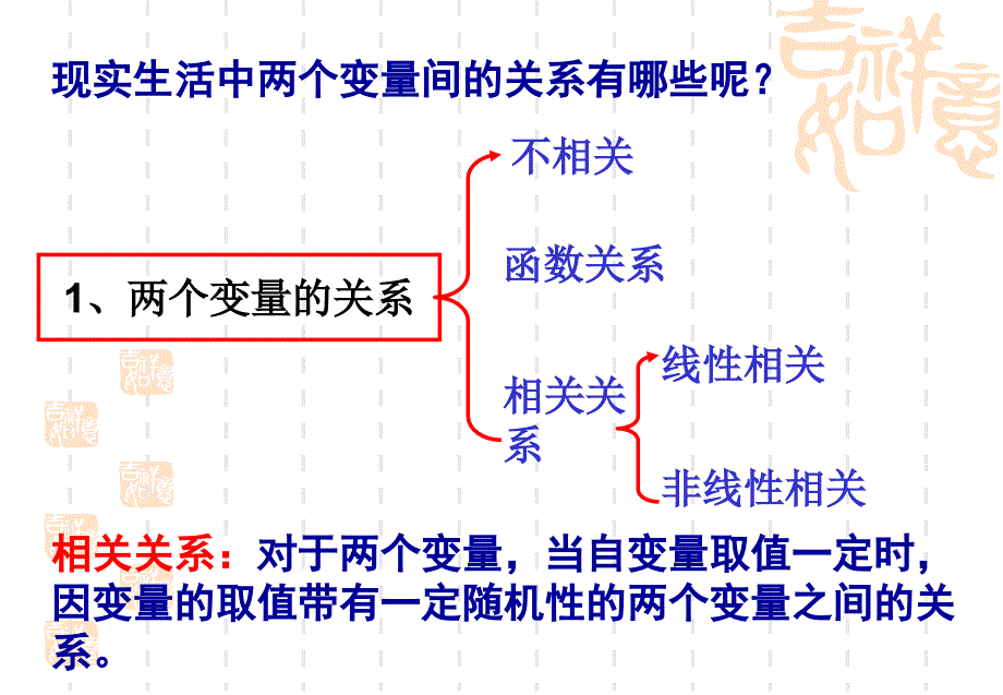 文科数学回归分析的基本思想及其初步应用_第3页