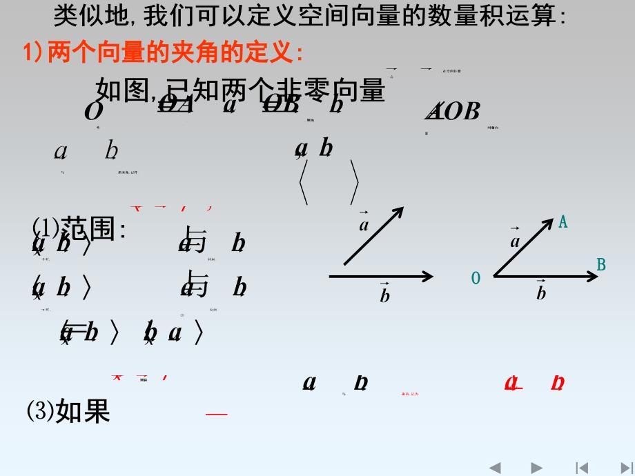 空间向量的数量积运算_第3页