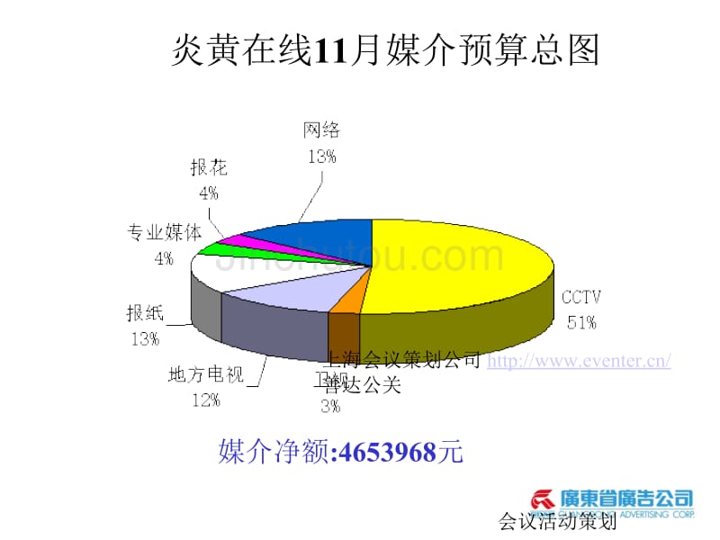 炎黄在线11月排期说明——活动策划_第1页