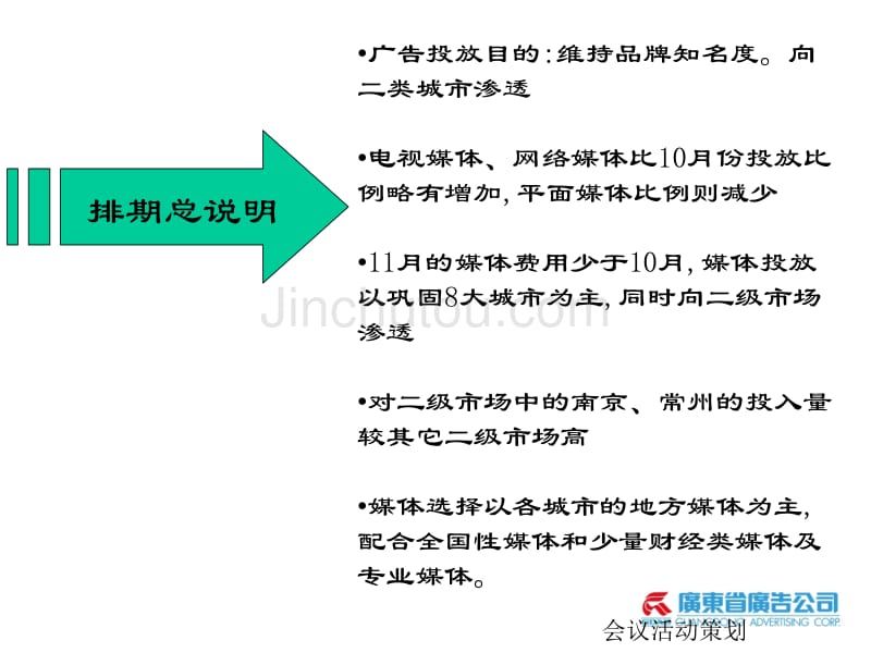 炎黄在线11月排期说明——活动策划_第2页