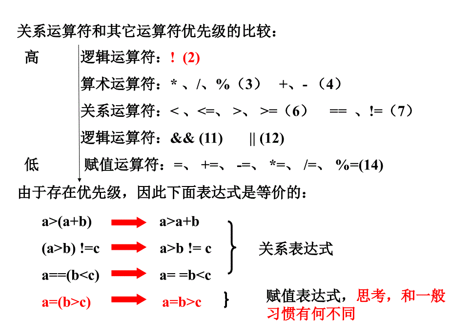 计算机C语言—(附上机问题汇总)_第3页