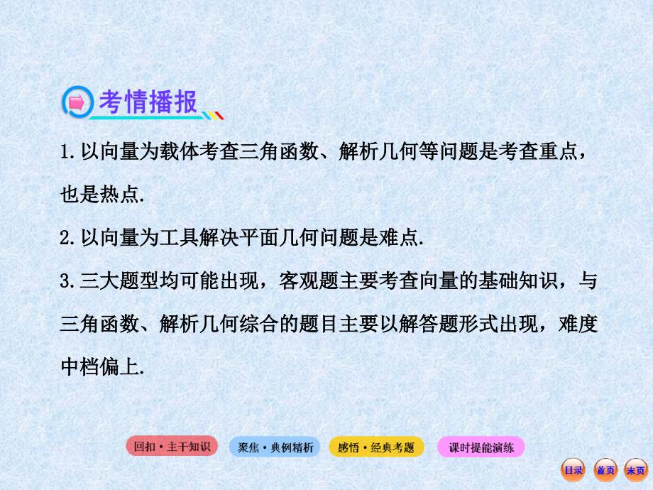 高考数学(人教A版·数学文)全程复习方略配套课件4.4平面向量应用举例(共43张)_第3页