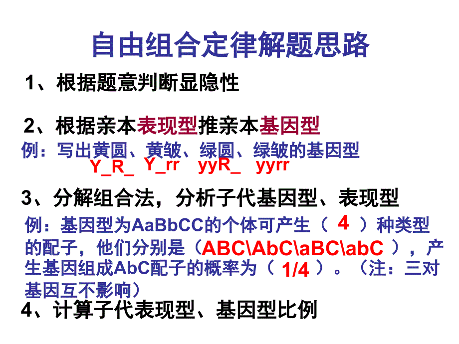 高一生物必修二自由组合定律解题_第1页