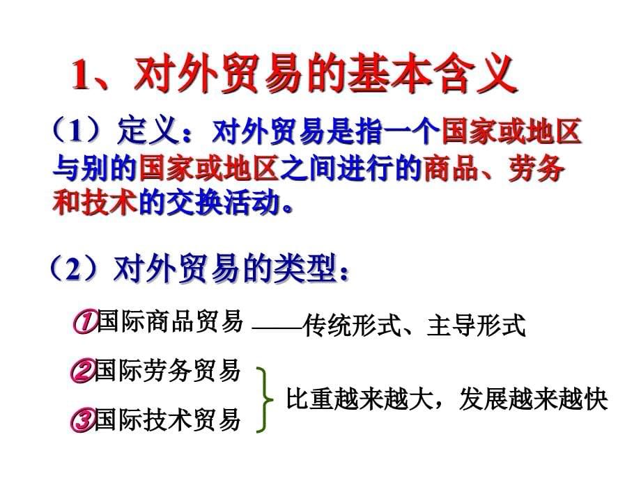 高一政治对外贸易的基本含义和主要内容_第5页