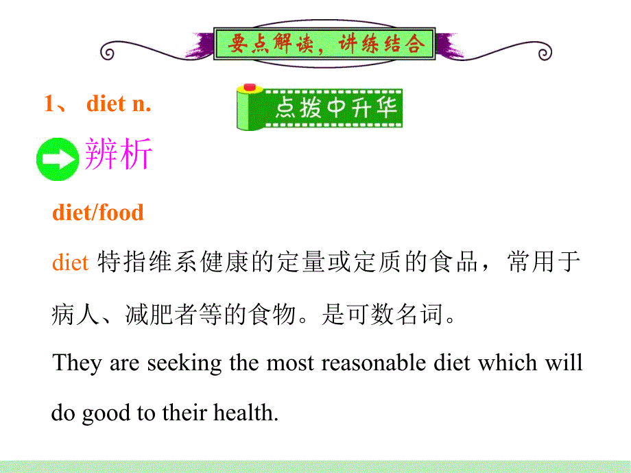 人教新课标英语第一轮模块复习-必修三Unit2Healthyeating_第4页