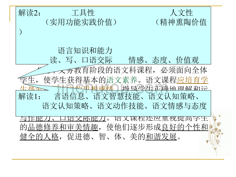 语文课程的基本理念_第5页