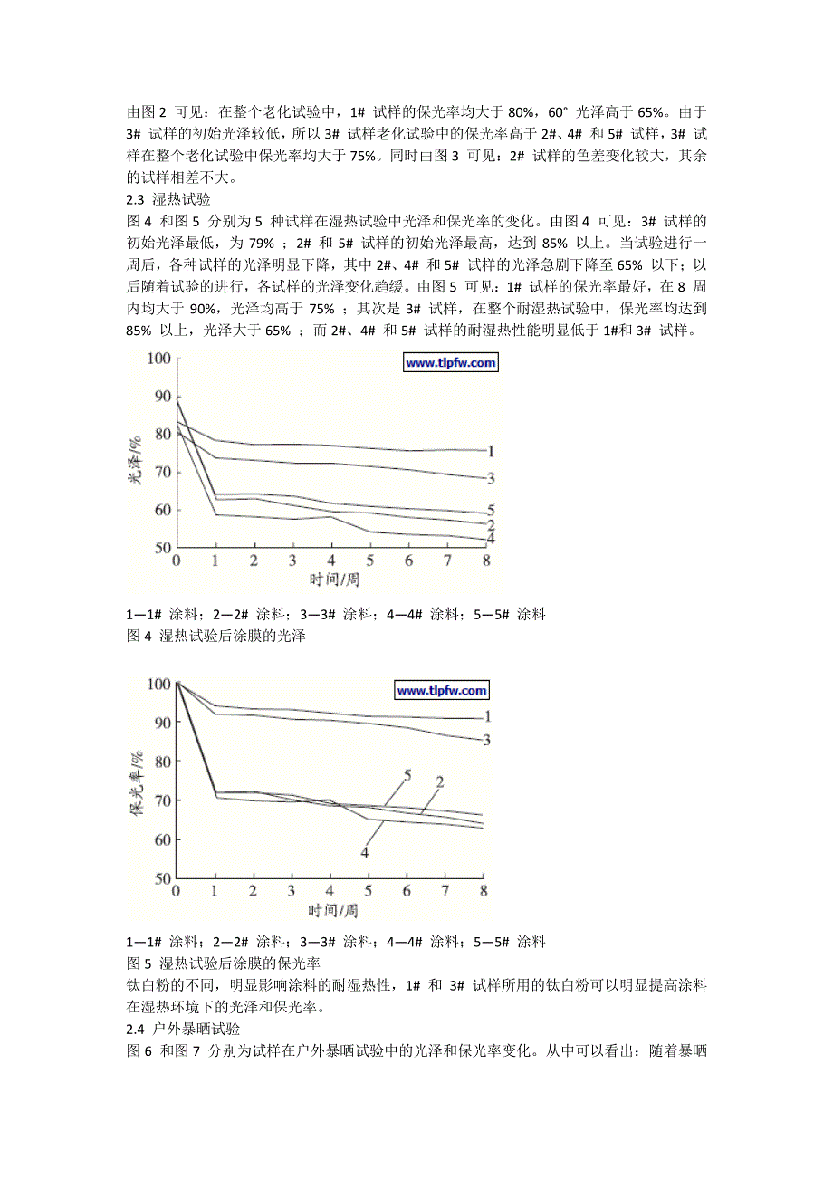 涂料用钛白粉的评估和测试方_第4页