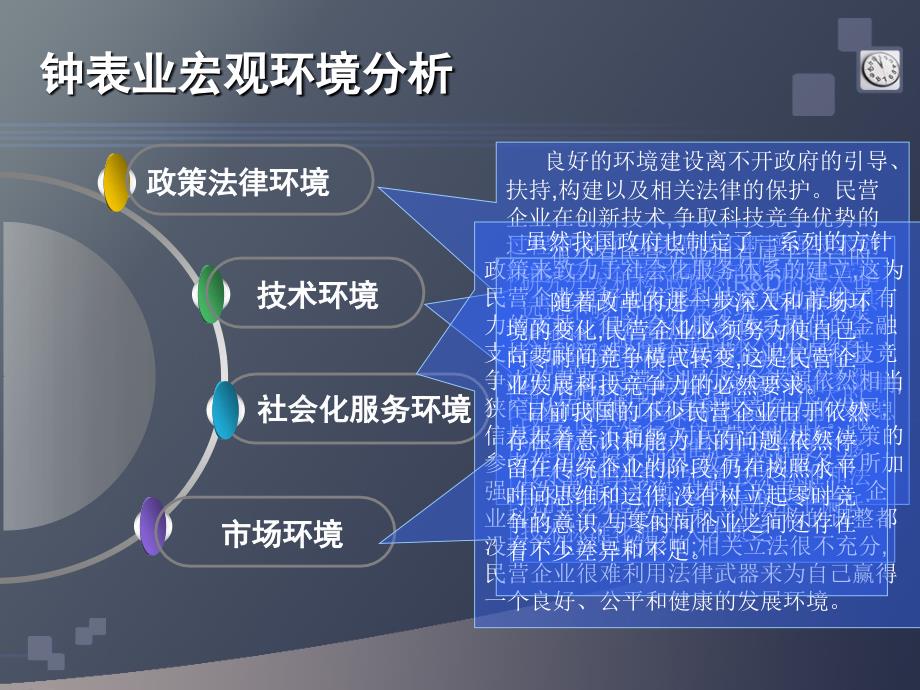 深圳市飞亚达战略分析_第4页