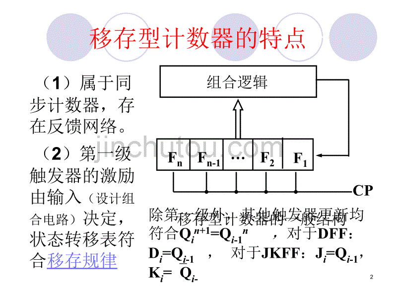 数字电路-移存型计数器_第2页